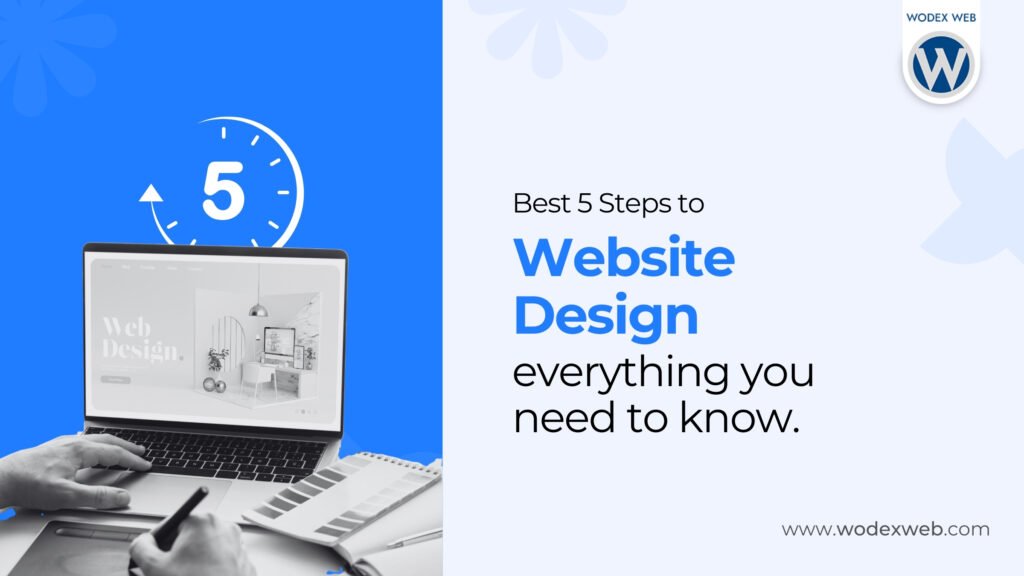 Best 5 Steps to Website design: everything you need to know.