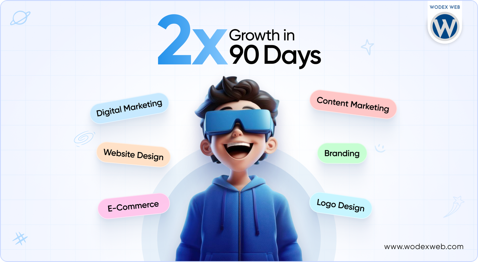 Digital Marketing Services, Digital Marketing Agency in Ahmedabad, Digital Marketing Services in Gujarat, Digital Marketing, Digital Marketing Services in Surendranagar